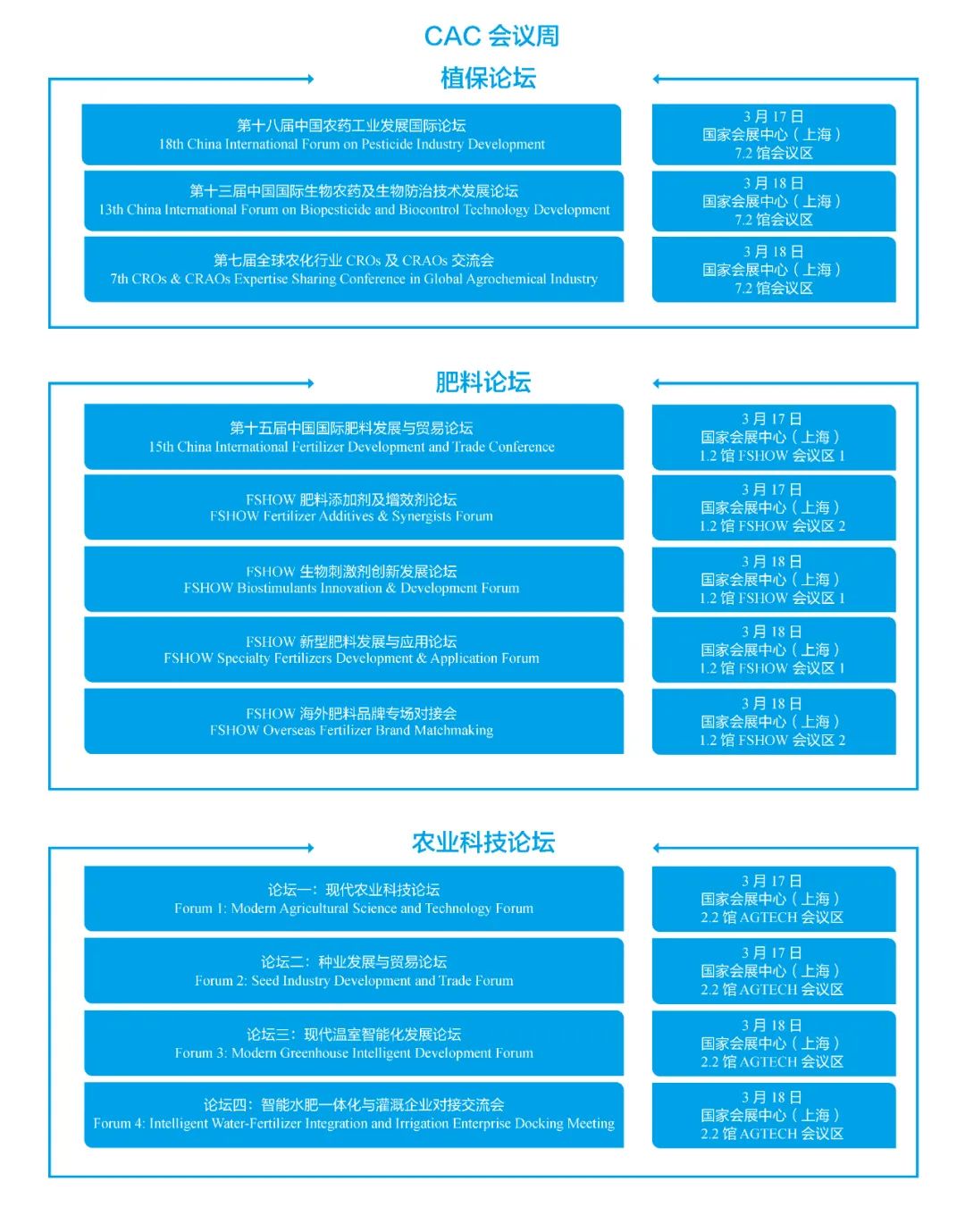 j9九游会【j9游会真人游戏第一品牌】生物邀您参加上海CAC2025国际农化及植保展览会